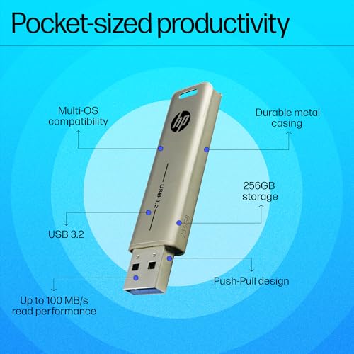HP x796w 256GB USB 3.2 Flash Drive 7 411kDN5yNiL