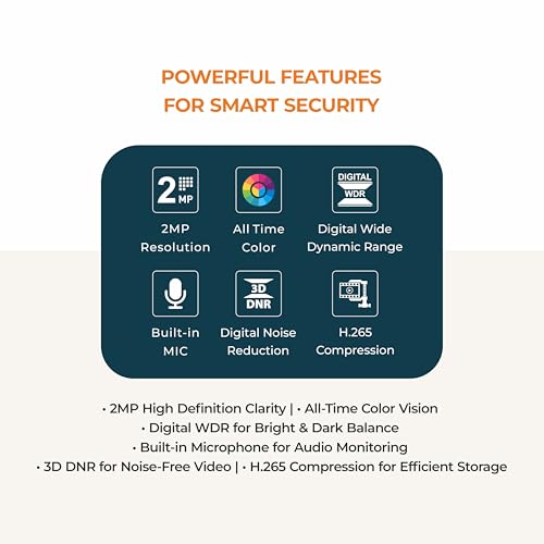 Image of Trueview 2MP Dual Light HD Dome Wired CCTV Camera with Built-in Mic | Works with DVR (TVI /AHD /CVI /CVBS) | All Time Color Vision, 3.6mm Lens, 20M IR, 15M White LED | H.265 Compression (Pack of 2)