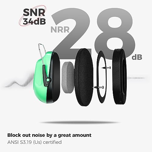 Image of ProCase Noise Reduction Ear Muffs, Sound Proof Ear Protection, NRR 28dB Noise Cancelling Headphones for Adults Kids Autism, Hearing Protection for Shooting Gun Range Mowing -Luminous
