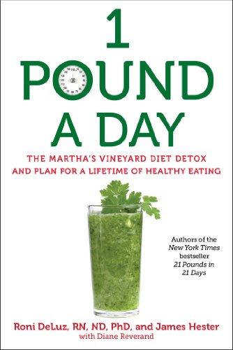 1 Pound a Day: The Martha