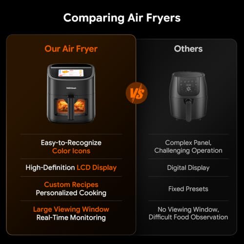 Image of 6.3 QT Air Fryer, 16-in-1, LCD Touchscreen, Viewing Window | Heating System up to 400F Precise Heat for Even Results, Dishwasher-Safe & Nonstick, Black