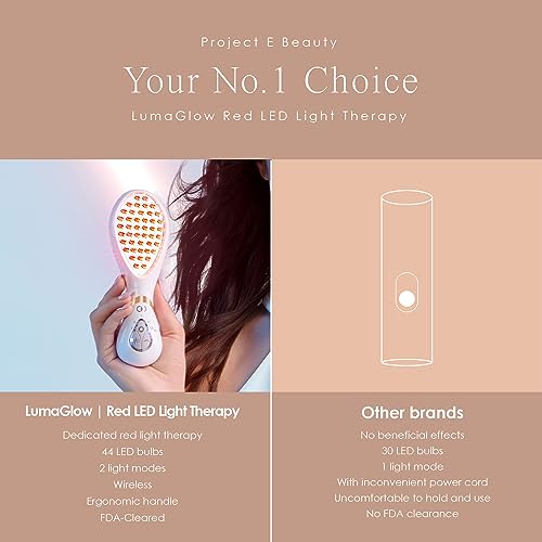 Lumaglow Red Led Light Therapy By Project E Beauty | Skin Rejuvenation And Anti-Aging | Diminish Fine Lines & Wrinkles | Improve Skin Elasticity | Fda-Cleared Handheld Device (Red Light) #TOP7