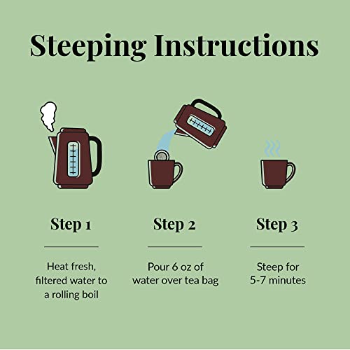 The Republic Of Tea GOTD-274415676 Peppermint Cuppa Chocolate Tea thumb #5