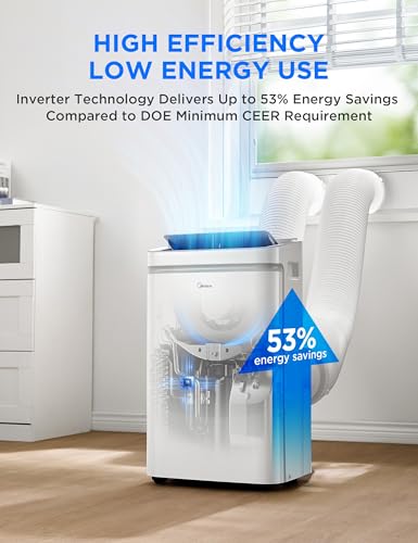 Image of Midea 13,000 BTU ASHRAE (10,000 BTU SACC) Dual Hose Portable Air Conditioner with Inverter, Remote Control, Cools up to 450 Sq Ft, Smart Wi-Fi Connects to Alexa /Google Assistant, Window Kit Included