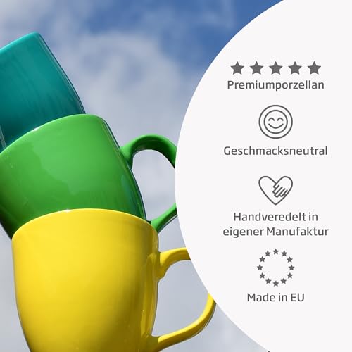 Mahlwerck Jumbotasse, große Kaffeetasse aus Premium Porzellan mit hoch-glänzender Oberfläche, Geschenktasse, Lagoon Blue, 400ml – Ansicht 2