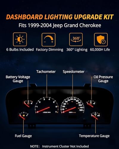 Kit de luces LED para tablero Jeep Grand Cherokee 1999-2004 miniatura 2