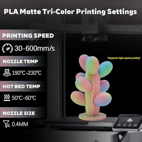 Image of Matte Tri Color Yellow Blue Pink PLA 1.75mm 1kg 600mm /s 3D Printer Filament