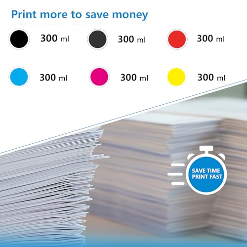 746 Ink Cartridges High Yield 300-ml Replacement for HP 746 Ink Z6 & Z9+ Large Format Plotter Printer (6-Pack, Photo Black/Matte Black/Chromatic Red/Cyan/Magenta/Yellow) - Image 4