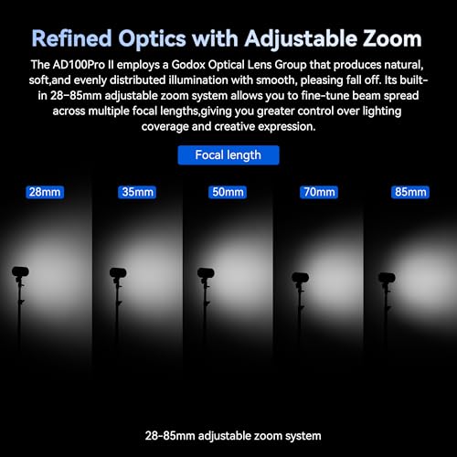 Image of Godox AD100 Pro II AD100ProII Pocket Flash, 100Ws Strobe Light One-Touch Sync with X3 /X3Pro, 2.4G TTL 1 /8000s HSS,490 Full Power Flashes,0.01~1.5s Recycle Time (AD100ProII)