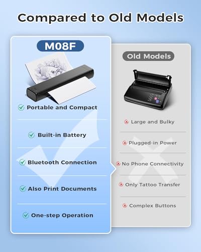 COLORWING M08F Tattoo Stencil Printer Bluetooth, Stencil Printer for Tattooing, Tattoo Printer Machine on Skin, Thermal Printer Tattoo Wireless, Small A4 Tattoo Transfer Paper Printer(Black)