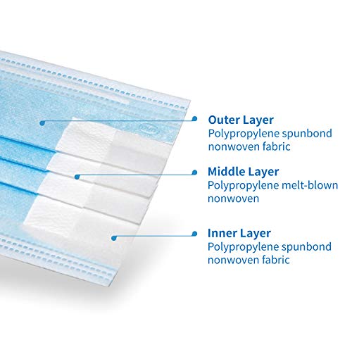 Byd Care WSF01 Single Use Disposable 3-Ply Mask thumb #3