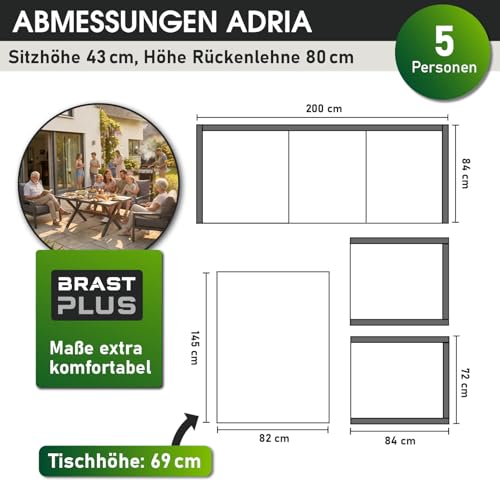 Material, das dem Wetter standhält