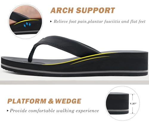 COFACE Flip Flops for Women With Comfortable Arch Support Ladies Fashion Platform Thong Sandals Soft Yoga Mat Sole For Beach/Indoor Outdoor4