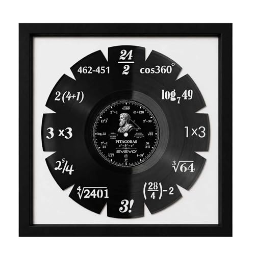 Décoration murale vinyle Mathématiques EVEVO avec cadre 32x32cm