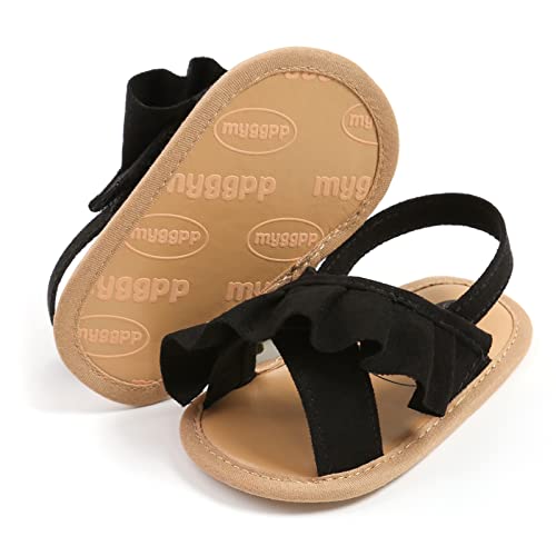 RVROVIC Baby Boys Girls Sandals Premium Soft Anti-Slip Rubber Sole Infant Summer Outdoor Shoes Toddler First Walkers(6-12 Months,4-Black)