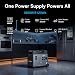 OUKITEL P5000 Plus Tragbare Powerstation 5120Wh mit 500W Solarpanel