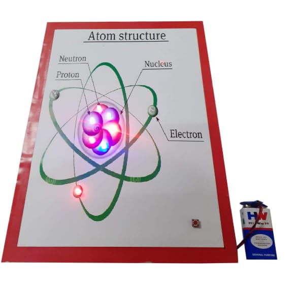 Atom Structure Chemistry Project Model with Running Light, Educational Science Working Model for School Students-image-1