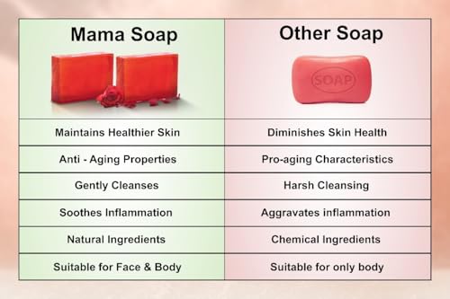 Image of Luxury Soap - Handmade Organic Ayurvedic Bath Bar with Pure Essential Oils for Glowing Skin | Sulfate-Free | For Men & Women (Pack of 3) (3, Rose)