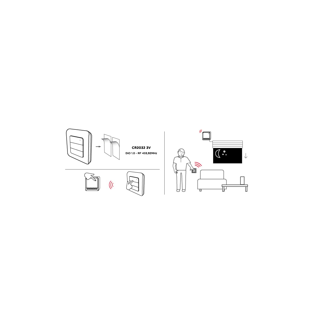 DiO Connected Home Interrupteur sans Fil pour volet