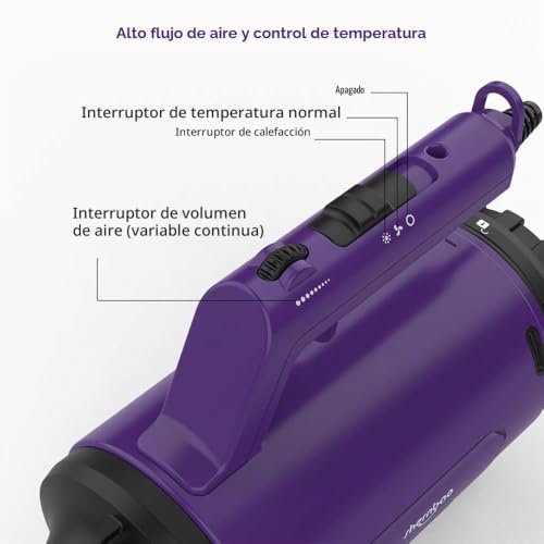 Shernbao Secadora Sopladora Profesional para Perros 2200 W - Imagen 4