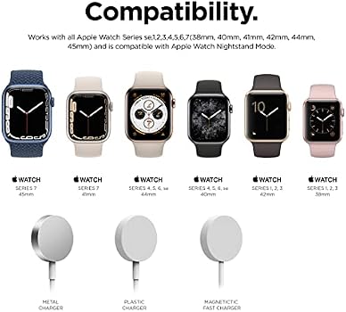 elago W3 Stand Compatible with Apple Watch Series 7 (2021), 6, SE (2020), 5,  4, 3, 2, 1 / 44mm, 42mm, 40mm, 38mm / Nightstand Mode / 1984 Macintosh  Design (Classic White) : Amazon.com.au: Electronics