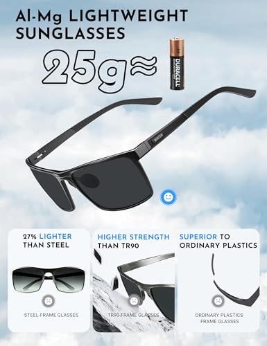 Image of BIRCEN Polarized Anti-Glare Sunglasses for Men: Lightweight Metal Wrap around Sun Glasses UV Protection for Driving Fishing