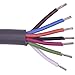 Belden 1033A 20 AWG 300V Power-Limited Multi-Conductor Tray Cable