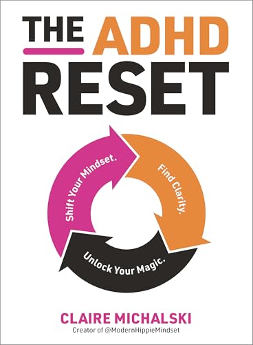 The ADHD Reset: Shift Your Mindset. Find Clarity. Unlock Your