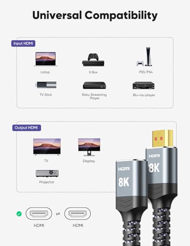 HDMI Extension Cable 8K@60Hz 4K@120Hz 144Hz HDMI 2.1 Extension Cable Plug to Socket 48Gbps UHD eARC Dynamic HDR 10+ HDCP 2.3 for TV Stick, HDTV PS4/5-0.5M