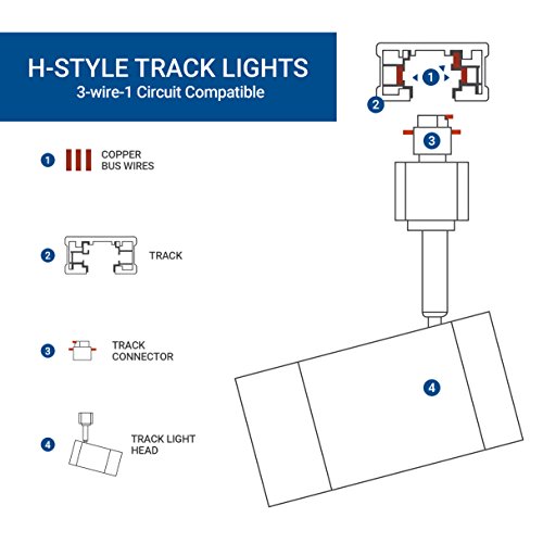 Hyperikon Track Light Suspension Kit, Pendant Lighting Accessories, 5ft Hanging Cable Gray, T-Bar Ceiling Clip (Pack of 4)