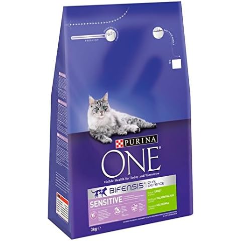 Purina ONE Sensitive Truthahn & Reis Cover