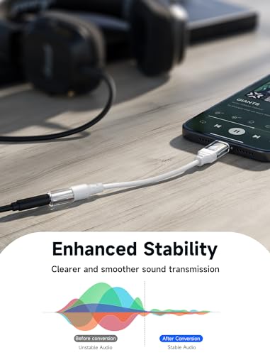 Image of JSAUX USB Type C to 3.5mm Female Headphone Jack Adapter, USB C to Aux Audio Dongle Cable Cord Compatible with iPhone 15 Pro Max /15 Pro /15Plus /15, Samsung Galaxy S24 /S23 /S22 /S21 Ultra, iPad Pro White