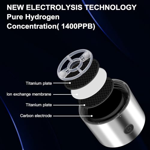 35% Off Hydrogen Water Bottle Generator - Use Code NMPGSXJV - Image 7
