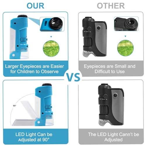 Pocket Microscope for Kids,Portable Handheld Science Educational Toys for Age 4+ Year Old Boys and Girls,50x Zoom,Interactive Learning,Nature Exploration Gift to Students Mini Stemscope with Light - Thumbnail 2
