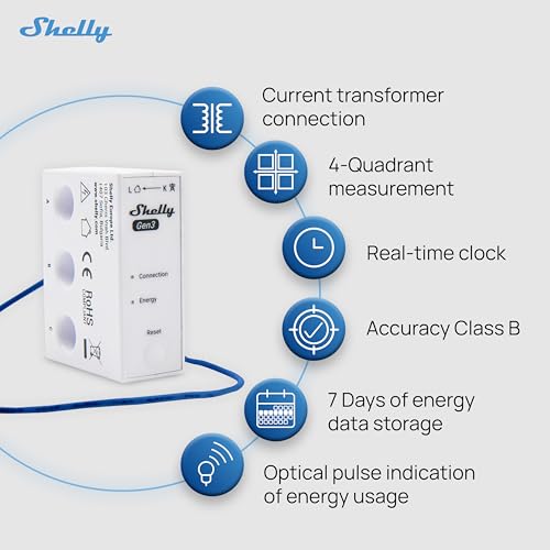 Image of Shelly 3EM-63T Gen3 | Wi-Fi Operated Smart 3-Phase Energy Meter | Home Automation | Compatible with Alexa & Google Home | iOS Android App | No Hub Required | Data Logging | Solar Photovoltaic Ready