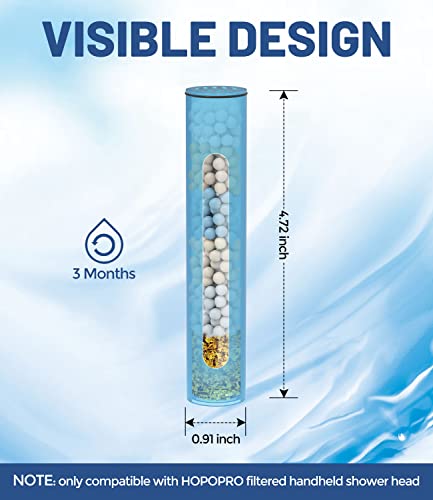 2 Pcs Shower Filter Replacement Cartridge for HOPOPRO Filtered Handheld Shower Heads, Multi-Stage Filter for Hard Water to Remove Chlorine, Heavy Metals & Sediments Impurities For Better Skin & Hair