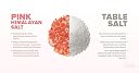 Marwar Himalayan Pink Salt 8kg Sendha Namak Natural Rock Salt Unprocessed Pure Pink Salt Indian Rock Salt for Cooking Fasting Salt Mineral Rich Himalayan Salt Premium Quality Bulk Pack gallery image