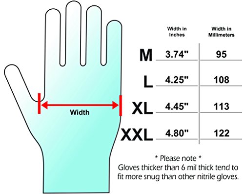 Adenna Catch 9 mil Nitrile Powder Free Gloves (Orange, XX-Large) Box of 100 (CAT459)