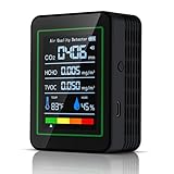 Indoor Air Quality Monitor,LXIANGN 5 in 1 Professional Air Quality Detector for CO2 | TVOC | HCHO | Temperature | Humidity for Home, Hotel, Office, Car (Black)