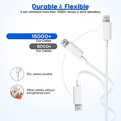 Fast iPhone Charger, iPhone Charger Fast Charging 2Pack Quick Chargers 6ft Long USB C to Lightning Cable Quick Charging Cord USB Charge Block Adapter for iPhone 14 Plus/14 ProMax/13 Mini 12/11/XS/iPad - 5