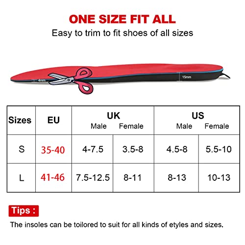 Heated Insoles For Men Women, Rechargeable Foot Warmers With Led Display Remote Control, Wireless Heat Insoles For Hunting Fishing Hiking Camping Unisex (Large) #TOP4