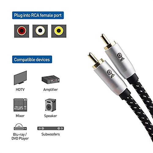 Câble pour subwoofer blindé Cable Matters, double câble coaxial numérique 1.8m anti-interférence - 4