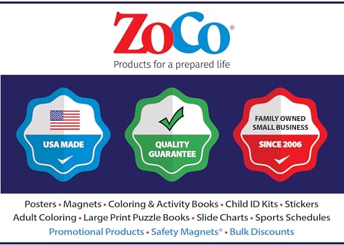 zoco  infant amp child first aid posters 2-pack  home daycare essentials  laminated 17x22  cpr choking poison amp burn chart  emergency safety sign for childcare amp infant rooms