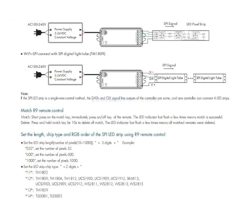 Contrôleur SPI 2 en 1 WT-SPI pour ruban LED WS2812 et WS2815 pixel