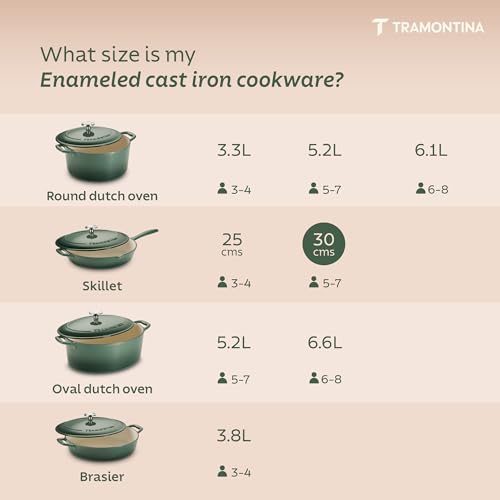 Image of TRAMONTINA Bestow Fry Pan 30 cm with Lid | Enameled Cast Iron Cookware | Even Heat Retention | Low Oil Healthy Cooking | No Seasoning Required | Stainless Steel Knob | All Cooktops Compatible | Green