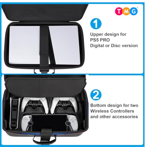 TMG PS5 Pro Carrying Shell Case Grey - Image 4