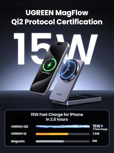 Image of UGREEN Qi2 15W MagFlow Wireless Charger, 2-in-1 MagSafe Fast Charging Station, Foldable Charger Stand for iPhone 17 /16 /15 /14 /13 /12 Series, AirPods 4 /3 /2 /Pro, with a 3.3FT USB C Charging Cable