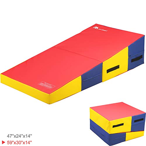 Best Wedge Mat For Tumbling