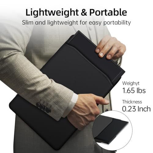 Image of CAPERAVE Portable Monitor 15.6'', 1080P FHD Ultra Slim Travel Monitor with Built-in Kickstand & Speaker & Protective Sleeve, USB C HDMI, Perfect for Laptop Mac Tablet Phone Xbox Switch PS5