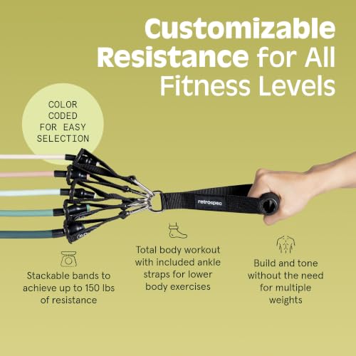 Image of Retrospec Train Resistance Bands Set for Working Out - 5 Stackable Bands, Handles & Door Anchor - Portable Fitness Equipment for Physical Therapy & Yoga Includes Carry Bag